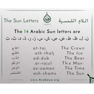 09 Quick Arabic Grammar Lessons 