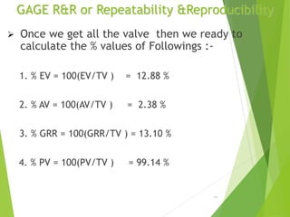 MSA (GR&R) | PPT