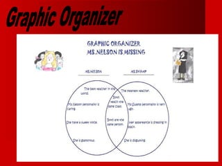 Graphic Organizer 