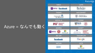 #azurejp
TORCH
THEANO
CAFFE
MATCONVNET
PURINEMOCHA.JL
MINERVA MXNET*
BIG SUR TENSORFLOW
WATSON CNTK
 