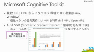 並列実行で
高い性能を発揮
 