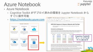 Cognitive Toolkitの
チュートリアルが
すぐに試せます
 