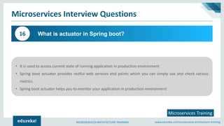 Microservices Interview Questions and Answers | Microservices ...
