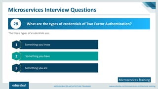 Microservices Interview Questions and Answers | Microservices ...