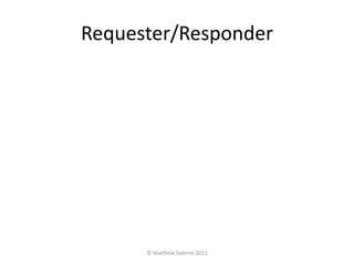 Requester/Responder




      © Matthew Salerno 2012
 