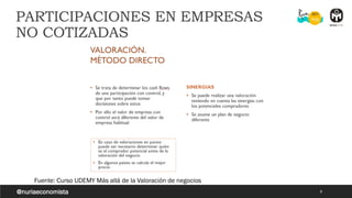 6
Fuente: Curso UDEMY Más allá de la Valoración de negocios
PARTICIPACIONES EN EMPRESAS
NO COTIZADAS
@nuriaeconomista
 