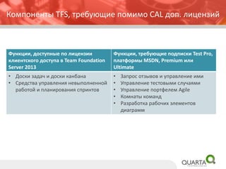 CAL для TFS не требуется 
•Для ввода рабочих элементов через любой интерфейс, а также просмотр и редактирование созданных рабочих элементов. 
•Для работы с Feedback Client для TFS 
•Для просмотра сгенерированных отчетов и любых других операций только для чтения 
•Не более двум администраторам сервера TFS 
•Ограниченный уровень доступа также предоставляется через web- интерфейс TFS 
•Предоставление разрешений на этапах в рамках процесса управления выпусками. 
В любом случае пользователь должен иметь необходимые лицензии клиентского доступа для Windows Server (если Windows Server используется в качестве операционной системы для Team Foundation Server и если Windows Server лицензируется по модели «сервер —клиент»), SharePoint Server (если пользователь имеет доступ к порталу проектов Team Foundation Server, на котором работает SharePoint Server) или SQL Server (если Team Foundation Server использует не SQL Server 2012 Standard), если это применимо.  