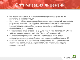 Visual Studio Online возможности 
Unlimited projects/repositories 
Agile planning 
Work item tracking 
Code discussions 
Work item chart viewing 
= Basic capabilities + 
Agile Portfolio Management 
Team Rooms 
Work item chart authoring 
Request & manage feedback 
= Advanced capabilities + 
Web test case management  