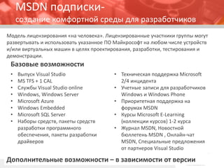 Модель лицензирования «на человека». Лицензированные участники группы могут развертывать и использовать указанное ПО Майкрософт на любом числе устройств и/или виртуальных машин в целях проектирования, разработки, тестирования и демонстрации. 
MSDN подписки- создание комфортной среды для разработчиков 
•Выпуск Visual Studio 
•MS TFS + 1 CAL 
•Службы Visual Studio online 
•Windows, Windows Server 
•Microsoft Azure 
•Windows Embedded 
•Microsoft SQL Server 
•Наборы средств, пакеты средств разработки программного обеспечения, пакеты разработки драйверов 
•Техническая поддержка Microsoft 2/4 инцидента 
•Учетные записи для разработчиков Windowsи WindowsPhone 
•Приоритетная поддержка на форумах MSDN 
•Курсы Microsoft E-Learning (коллекции курсов) 1-2 курса 
•Журнал MSDN, Новостной бюллетень MSDN , Онлайн-чат MSDN, Специальные предложения от партнеров VisualStudio 
Базовые возможности 
Дополнительные возможности –в зависимости от версии  