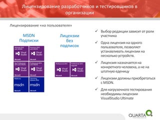 Лицензирование разработчиков и тестировщиковв организации 
Выбор редакции зависит от роли участника 
Одна лицензия на одного пользователя, позволяет устанавливать лицензии на несколько устройств. 
Лицензия назначается на конкретного человека, а не на штатную еденицу 
Лицензии должны приобретаться с MSDN. 
Для нагрузочного тестирования необходимы лицензии VisualStudioUltimate 
MSDN 
Подписки 
Лицензии без подписок 
Лицензирование «на пользователя»  