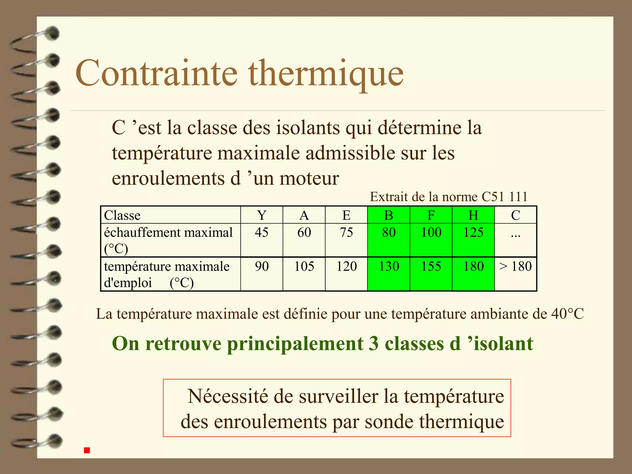 Contrainte thermique
C ’est la classe des isolants qui détermine la
température maximale admissible sur les
enroulements d ’un moteur
Nécessité de surveiller la température
des enroulements par sonde thermique
Classe Y A E B F H C
échauffement maximal
(°C)
45 60 75 80 100 125 ...
température maximale
d'emploi (°C)
90 105 120 130 155 180 > 180
Extrait de la norme C51 111
La température maximale est définie pour une température ambiante de 40°C
On retrouve principalement 3 classes d ’isolant
 