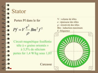 Stator
Carcasse
Circuit magnétique feuilletée
tôle à « grains orientés »
à 3,5% de silicium
pertes fer 1,4 W/kg sous 1,8T
Pertes Pf dans le fer
2
2
2
f
Bm
e
V
Pf


V : volume de tôles
e : épaisseur des tôles
 : résistivité des tôles
Bm : induction maximum
f : fréquence
 