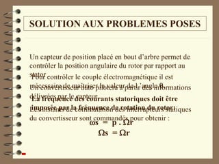 SOLUTION AUX PROBLEMES POSES
Pour contrôler le couple électromagnétique il est
nécessaire de maîtriser la valeur de l ’angle .
La fréquence des courants statoriques doit être
imposée par la fréquence de rotation du rotor:
s = p . r
Un capteur de position placé en bout d’arbre permet de
contrôler la position angulaire du rotor par rapport au
stator .
Un convertisseur auto pilotera à partir des informations
délivrées par le capteur.
Les instants de commutation des interrupteurs statiques
du convertisseur sont commandés pour obtenir :
s = r
 