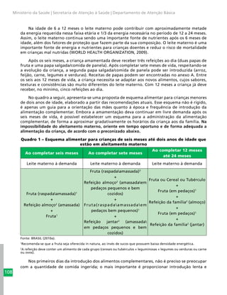 108
Ministério da Saúde | Secretaria de Atenção à Saúde | Departamento de Atenção Básica
Na idade de 6 a 12 meses o leite materno pode contribuir com aproximadamente metade
da energia requerida nessa faixa etária e 1/3 da energia necessária no período de 12 a 24 meses.
Assim, o leite materno continua sendo uma importante fonte de nutrientes após os 6 meses de
idade, além dos fatores de proteção que fazem parte da sua composição. O leite materno é uma
importante fonte de energia e nutrientes para crianças doentes e reduz o risco de mortalidade
em crianças mal nutridas (WORLD HEALTH ORGANIZATION, 2009).
Após os seis meses, a criança amamentada deve receber três refeições ao dia (duas papas de
fruta e uma papa salgada/comida de panela). Após completar sete meses de vida, respeitando-se
a evolução da criança, a segunda papa salgada/comida de panela pode ser introduzida (arroz,
feijão, carne, legumes e verduras). Receitas de papas podem ser encontradas no anexo A. Entre
os seis aos 12 meses de vida, a criança necessita se adaptar aos novos alimentos, cujos sabores,
texturas e consistências são muito diferentes do leite materno. Com 12 meses a criança já deve
receber, no mínimo, cinco refeições ao dia.
No quadro a seguir, apresenta-se uma proposta de esquema alimentar para crianças menores
de dois anos de idade, elaborado a partir das recomendações atuais. Esse esquema não é rígido,
é apenas um guia para a orientação das mães quanto à época e frequência de introdução da
alimentação complementar. Embora a amamentação deva continuar em livre demanda após os
seis meses de vida, é possível estabelecer um esquema para a administração da alimentação
complementar, de forma a aproximar gradativamente os horários da criança aos da família. Na
impossibilidade do aleitamento materno, oriente em tempo oportuno e de forma adequada a
alimentação da criança, de acordo com o preconizado abaixo.
Quadro 1 – Esquema alimentar para crianças de seis meses até dois anos de idade que
estão em aleitamento materno
Ao completar seis meses Ao completar sete meses
Ao completar 12 meses
até 24 meses
Leite materno à demanda Leite materno à demanda Leite materno à demanda
Fruta (raspadaamassada)1
+
Refeição almoço2
(amassada)
+
Fruta1
Fruta (raspadaamassada)3
+
Refeição almoço2
(amassadaem
pedaços pequenos e bem
cozidos)
+
Fruta(raspadaamassadaem
pedaços bem pequenos)1
+
Refeição jantar2
(amassada
em pedaços pequenos e bem
cozidos)
Fruta ou Cereal ou Tubérculo
+
Fruta (em pedaços)1
+
Refeição da família2
(almoço)
+
Fruta (em pedaços)1
+
Refeição da família2
(jantar)
Fonte: BRASIL (2010a).
1
Recomenda-se que a fruta seja oferecida in natura, ao invés de sucos que possuem baixa densidade energética.
2
A refeição deve conter um alimento de cada grupo (cereais ou tubérculos + leguminosas + legumes ou verduras ou carne
ou ovos).
Nos primeiros dias da introdução dos alimentos complementares, não é preciso se preocupar
com a quantidade de comida ingerida; o mais importante é proporcionar introdução lenta e
 