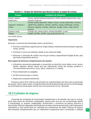 111
Saúde da Criança – Aleitamento Materno e Alimentação Complementar
Quadro 3 – Grupos de alimentos que devem compor as papas da criança
Grupos Exemplos de alimentos
Cerais, raízes e
tubérculos
Arroz, aipim/mandioca/macaxeira, milho, batata, batata doce, cará,
inhame, fubá etc.
Legumes, verduras e
frutas
Folhas verdes (espinafre, alface, rúcula, couve), beterraba, cenoura,
abobrinha, abóbora, tomate, repolho, acelga, beldroega, laranja,
banana, abacate, mamão, melancia, manga, limão, maçã, dentre
outros.
Carnes e ovos Frango, boi, peixe, porco, vísceras (miúdos) e ovos.
Feijões Feijão, lentilha, ervilha, soja, grão de bico, etc.
Fonte: BRASIL (2010a).
Importante:
Estimular o consumo de alimentação caseira, da família e:
•	 Priorizar os alimentos regionais (arroz, feijão, batata, mandioca/macaxeira/aipim, legumes,
frutas, carnes);
•	 Introduzir a carne nas refeições, desde os seis meses de idade;
•	 Estimular a utilização de miúdos uma vez por semana, especialmente fígado de boi, pois
são fontes importantes de ferro.
Boas opções de alimentos complementares são aqueles:
•	 Alimentos comumente preparados e consumidos no domicílio como feijão, arroz, carnes,
batata, legumes, dentre outros que são importantes fontes de energia, proteína e
micronutrientes como ferro, zinco, cálcio, vitamina A, C e folato;
•	 Pouco temperados ou salgados;
•	 De fácil consumo para a criança;
•	 Disponível e acessível localmente.
Crianças a partir do 6º mês de vida precisam ser suplementadas com ferro para a prevenção
da anemia. Veja o tópico sobre o Programa Nacional de Suplementação de Ferro e da Estratégia
de Fortificação da alimentação infantil com micronutrientes em pó - NutriSUS.
18.3 Cuidados de higiene
O período de introdução da alimentação complementar é de elevado risco para a criança,
tanto pela oferta de alimentos inadequados, quanto pelo risco de sua contaminação devido
à manipulação ou preparo inadequados, favorecendo a ocorrência de doença diarreica e
desnutrição. Oferecer adequada orientação para as mães, durante esse período, é de fundamental
importância e essa tarefa deve ser realizada por profissionais de saúde. Práticas de higiene
dos alimentos complementares são um importante componente para a prevenção e redução
 