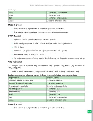 173
Saúde da Criança – Aleitamento Materno e Alimentação Complementar
Alho 1 colher de chá nivelada
Óleo 1 colher de café
Sal 1 colher de café nivelada
Água 2 xícaras e meia de chá
Modo de preparo
1.	 Separar todos os ingredientes e utensílios que serão utilizados;
2.	 Este preparo tem duas etapas uma para o arroz e outra para o cuxá.
ETAPA 1:. Arroz
1.	 Cozinhar o arroz juntamente com a cebola e o alho;
2.	 Adicionar água quente, o sal e cozinhar até que esteja com o grão macio.
3.	 APA 2: Cuxá
4.	 Cozinhar a vinagreira somente em água, peneirando-a em seguida;
5.	 Picar bem e misturar o arroz já cozido.
6.	 No prato, acrescentar o feijão, o peixe desfiado e o arroz de cuxá e amassar com o garfo.
Valor nutricional:
Energia: 220kcal; Proteína: 14g; Carboidrato: 24g; Lipídeos: 7,5g; Fibra: 3,7g; Vitamina A:
104,73mcgEAR;
Ferro: 2,28mg; Vitamina C: 2,33mg; Cálcio: 68,24mg; Zinco: 0,29mg; Sódio: 199,32mg.
Purê de jerimum com inhame e frango desfiado (escondidinho) ou com carne desfiada
Ingredientes Medida caseira
Abóbora descascada e picada 5 colheres de sopa
Inhame descascado e picado 1 unidade pequena
Frango cozido desfiado 2 colheres de sopa cheias
Coentro picado 1 colher de chá
Cebola ralada 1 colher de chá
Óleo 1 colher de café
Sal 1 colher de café nivelada
Água 2 xícaras e meia de chá
Modo de preparo
1.	 Separar todos os ingredientes e utensílios que serão utilizados;
continuação
 