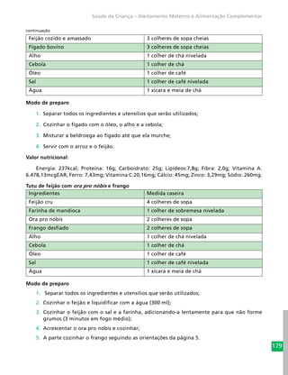 179
Saúde da Criança – Aleitamento Materno e Alimentação Complementar
Feijão cozido e amassado 3 colheres de sopa cheias
Fígado bovino 3 colheres de sopa cheias
Alho 1 colher de chá nivelada
Cebola 1 colher de chá
Óleo 1 colher de café
Sal 1 colher de café nivelada
Água 1 xícara e meia de chá
Modo de preparo
1.	 Separar todos os ingredientes e utensílios que serão utilizados;
2.	 Cozinhar o fígado com o óleo, o alho e a cebola;
3.	 Misturar a beldroega ao fígado até que ela murche;
4.	 Servir com o arroz e o feijão.
Valor nutricional:
Energia: 237kcal; Proteína: 16g; Carboidrato: 25g; Lipídeos:7,8g; Fibra: 2,0g; Vitamina A:
6.478,13mcgEAR; Ferro: 7,43mg; Vitamina C:20,16mg; Cálcio: 45mg; Zinco: 3,29mg; Sódio: 260mg.
Tutu de feijão com ora pro nóbis e frango
Ingredientes Medida caseira
Feijão cru 4 colheres de sopa
Farinha de mandioca 1 colher de sobremesa nivelada
Ora pro nóbis 2 colheres de sopa
Frango desfiado 2 colheres de sopa
Alho 1 colher de chá nivelada
Cebola 1 colher de chá
Óleo 1 colher de café
Sal 1 colher de café nivelada
Água 1 xícara e meia de chá
Modo de preparo
1.	 Separar todos os ingredientes e utensílios que serão utilizados;
2.	 Cozinhar o feijão e liquidificar com a água (300 ml);
3.	 Cozinhar o feijão com o sal e a farinha, adicionando-a lentamente para que não forme
grumos (3 minutos em fogo médio);
4.	 Acrescentar o ora pro nóbis e cozinhar;
5.	 A parte cozinhar o frango seguindo as orientações da página 5.
continuação
 