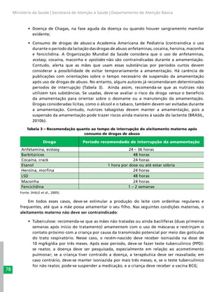 78
Ministério da Saúde | Secretaria de Atenção à Saúde | Departamento de Atenção Básica
•	 Doença de Chagas, na fase aguda da doença ou quando houver sangramento mamilar
evidente;
•	 Consumo de drogas de abuso:a Academia Americana de Pediatria (contraindica o uso
durante o período da lactação das drogas de abuso anfetaminas, cocaína, heroína, maconha
e fenciclidina. A Organização Mundial da Saúde considera que o uso de anfetaminas,
ecstasy, cocaína, maconha e opióides não são contraindicadas durante a amamentação.
Contudo, alerta que as mães que usam essas substâncias por períodos curtos devem
considerar a possibilidade de evitar temporariamente a amamentação. Há carência de
publicações com orientações sobre o tempo necessário de suspensão da amamentação
após uso de drogas de abuso. No entanto, alguns autores já recomendaram determinados
períodos de interrupção (Tabela 3). Ainda assim, recomenda-se que as nutrizes não
utilizem tais substâncias. Se usadas, deve-se avaliar o risco da droga versus o benefício
da amamentação para orientar sobre o desmame ou a manutenção da amamentação.
Drogas consideradas lícitas, como o álcool e o tabaco, também devem ser evitadas durante
a amamentação. Contudo, nutrizes tabagistas devem manter a amamentação, pois a
suspensão da amamentação pode trazer riscos ainda maiores à saúde do lactente (BRASIL,
2010b).
Tabela 3 – Recomendação quanto ao tempo de interrupção do aleitamento materno após
consumo de drogas de abuso
Droga Período recomendado de interrupção da amamentação
Anfetamina, ecstasy 24 – 36 horas
Barbitúricos 48 horas
Cocaína, crack 24 horas
Etanol 1 hora por dose ou até estar sóbria
Heroína, morfina 24 horas
LSD 48 horas
Maconha 24 horas
Fenciclidina 1 – 2 semanas
Fonte: (HALE et al., 2005).
Em todos esses casos, deve-se estimular a produção do leite com ordenhas regulares e
frequentes, até que a mãe possa amamentar o seu filho. Nas seguintes condições maternas, o
aleitamento materno não deve ser contraindicado:
•	 Tuberculose: recomenda-se que as mães não tratadas ou ainda bacilíferas (duas primeiras
semanas após início do tratamento) amamentem com o uso de máscaras e restrinjam o
contato próximo com a criança por causa da transmissão potencial por meio das gotículas
do trato respiratório. Nesse caso, o recém-nascido deve receber isoniazida na dose de
10 mg/kg/dia por três meses. Após esse período, deve-se fazer teste tuberculínico (PPD):
se reator, a doença deve ser pesquisada, especialmente em relação ao acometimento
pulmonar; se a criança tiver contraído a doença, a terapêutica deve ser reavaliada; em
caso contrário, deve-se manter isoniazida por mais três meses; e, se o teste tuberculínico
for não reator, pode-se suspender a medicação, e a criança deve receber a vacina BCG;
 