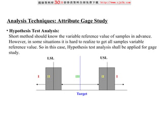 Analysis Techniques: Attribute Gage Study
• Hypothesis Test Analysis:
Short method should know the variable reference value of samples in advance.
However, in some situations it is hard to realize to get all samples variable
reference value. So in this case, Hypothesis test analysis shall be applied for gage
study.
II
II
Target
I
I III
USL
LSL
 