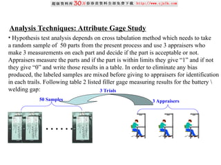 Analysis Techniques: Attribute Gage Study
• Hypothesis test analysis depends on cross tabulation method which needs to take
a random sample of 50 parts from the present process and use 3 appraisers who
make 3 measurements on each part and decide if the part is acceptable or not.
Appraisers measure the parts and if the part is within limits they give “1” and if not
they give “0” and write those results in a table. In order to eliminate any bias
produced, the labeled samples are mixed before giving to appraisers for identification
in each trails. Following table 2 listed filler gage measuring results for the battery 
welding gap:
……
50 Samples 3 Appraisers
3 Trials
 