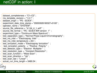MS (and NMR) data standards in Metabolomics why, how and some caveats | PDF