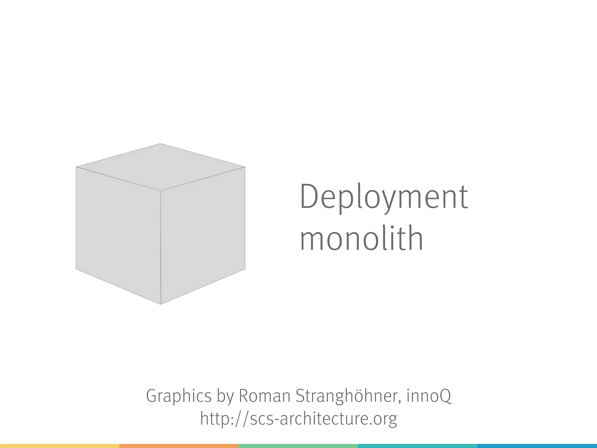 Deployment
monolith
Graphics by Roman Stranghöhner, innoQ
http://scs-architecture.org
 