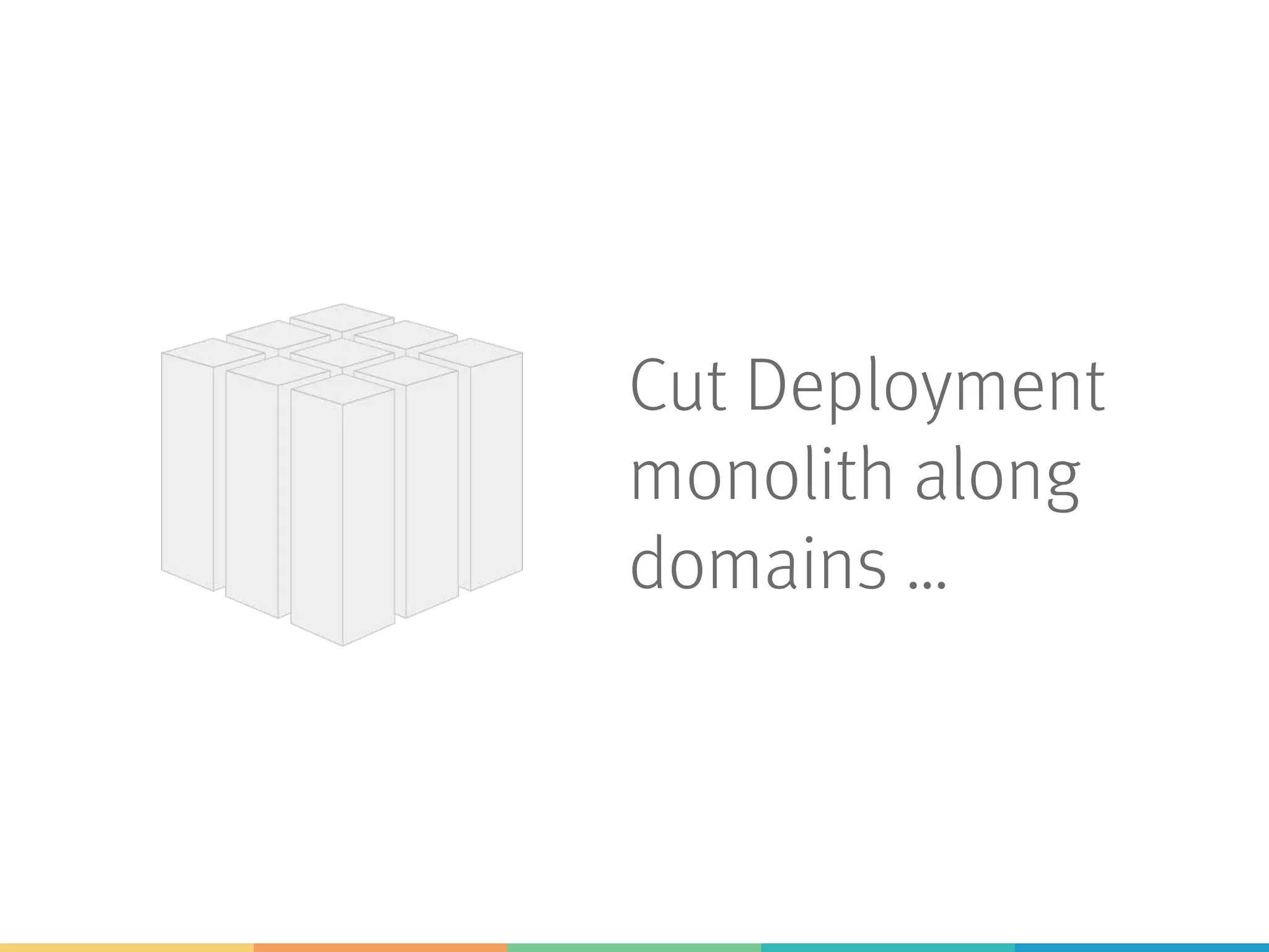 Cut Deployment
monolith along
domains …
 