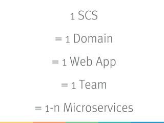1 SCS
= 1 Domain
= 1 Web App
= 1 Team
= 1-n Microservices
 