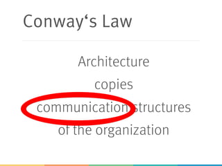 Conway‘s Law
Architecture
copies
communication structures
of the organization
 