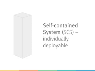 Self-contained
System (SCS) –
individually
deployable
 