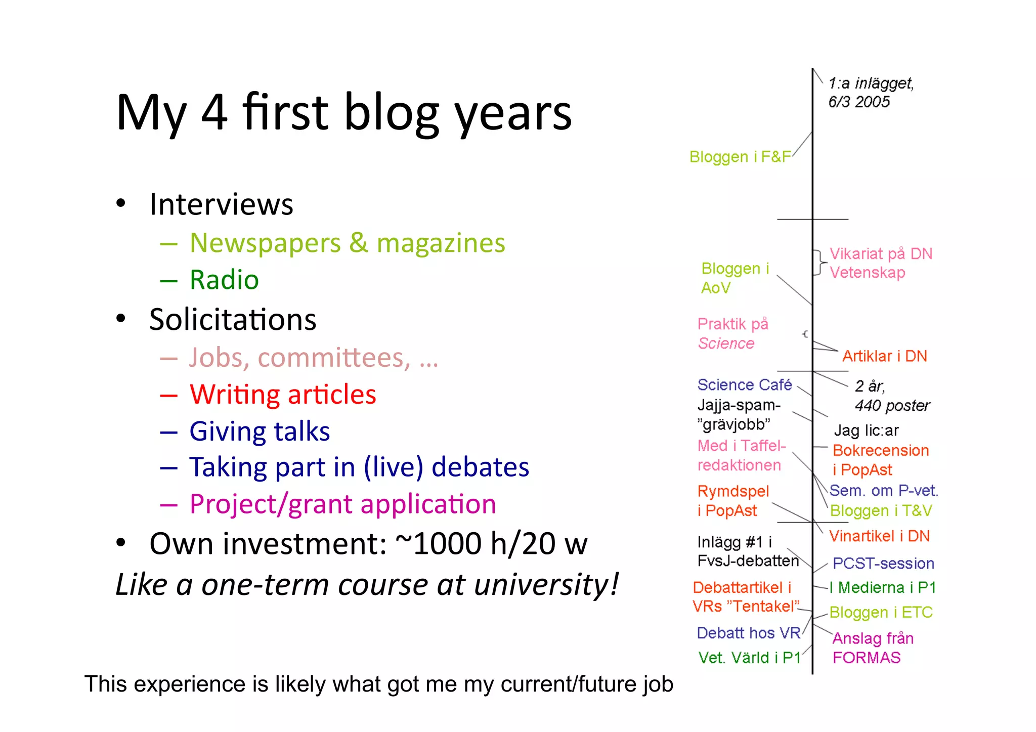 ConflictsTerminology: correctness – readabilityAngle: correctness – readability and visibilityAngle, subject: visibility – neutrality and credibilitySubject: for fun – usefulnes to societySubject: time – usefulnessScope: time – ambition…Not worse to navigate these conflicts than to navigate other everyday conflicts