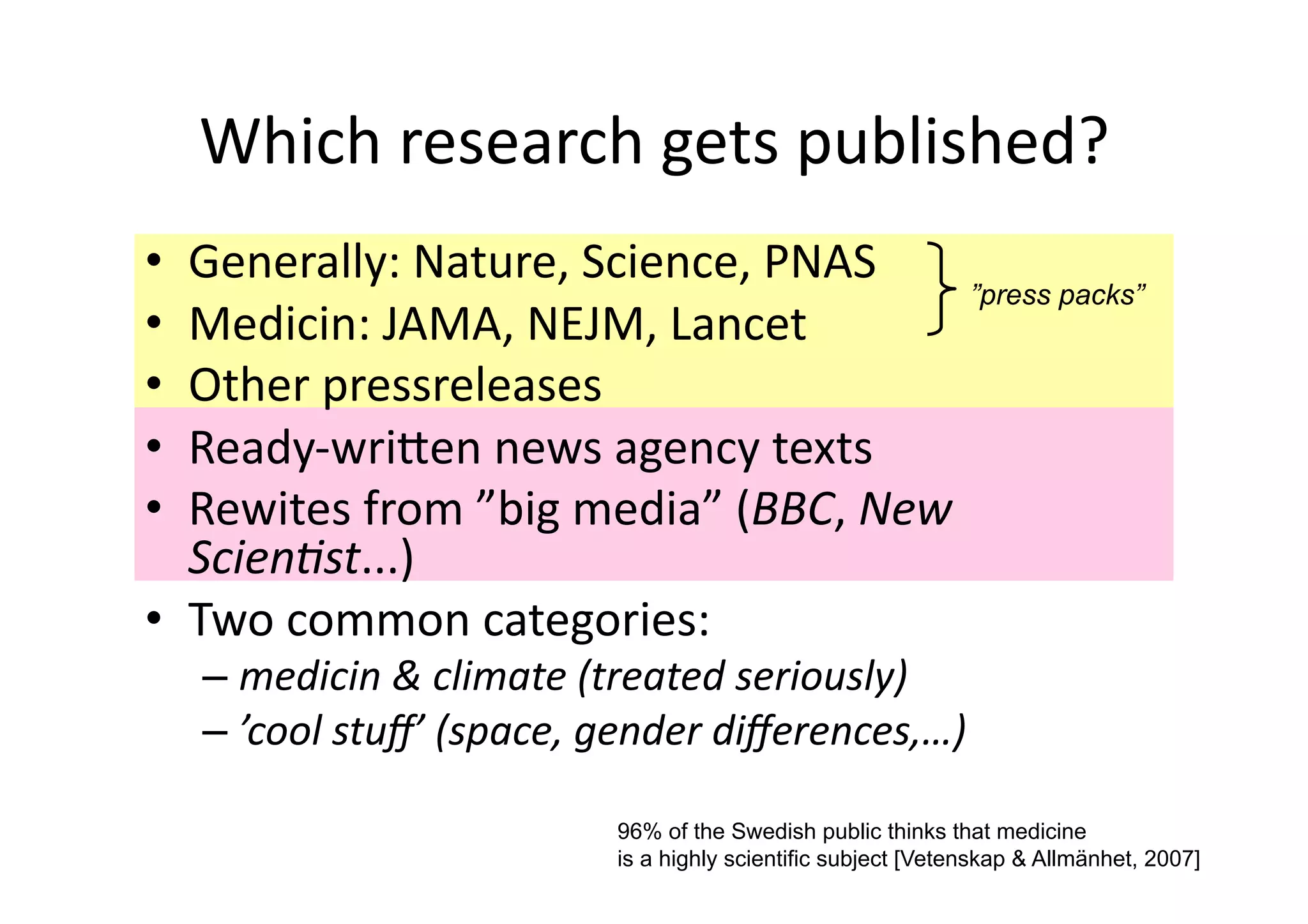 Which research gets published?Generally: Nature, Science, PNASMedicin: JAMA, NEJM, LancetOther pressreleasesReady-written news agency textsRewites from ”big media” (BBC, New Scientist...)Twocommoncategories: medicin &climate (treatedseriously) ’cool stuff’ (space, genderdifferences,…)”press packs”96% of the Swedish public thinks that medicineis a highlyscientificsubject [Vetenskap & Allmänhet, 2007]