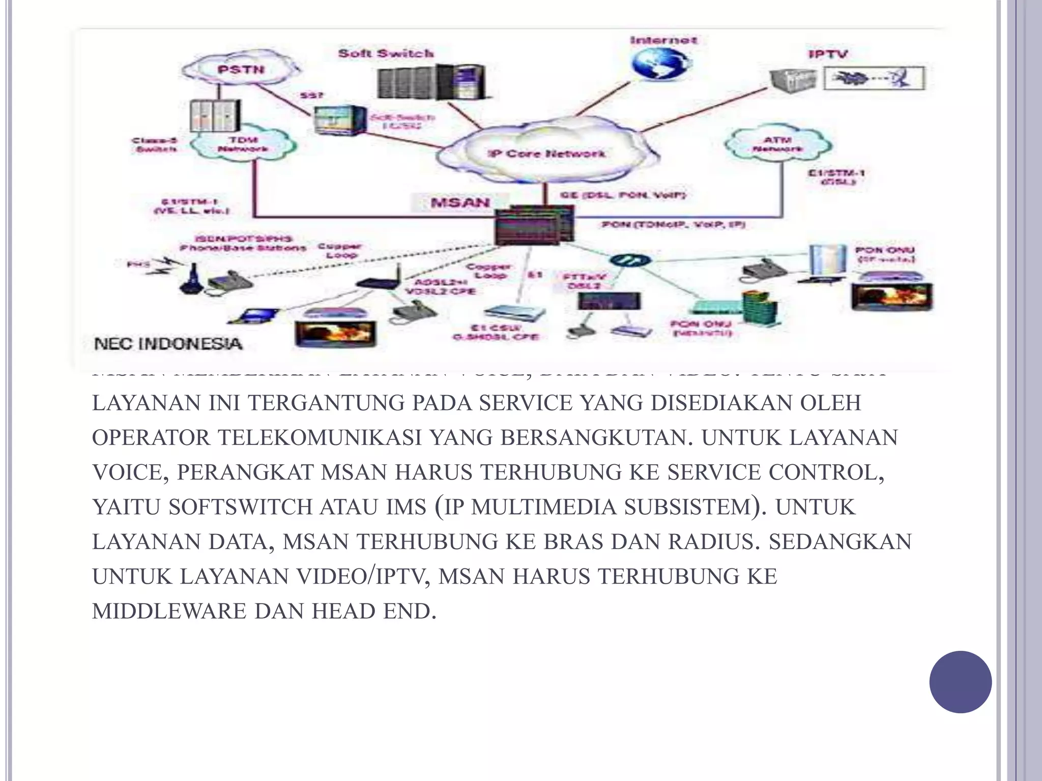 MSAN MEMBERIKAN LAYANAN VOICE, DATA DAN VIDEO. TENTU SAJA
LAYANAN INI TERGANTUNG PADA SERVICE YANG DISEDIAKAN OLEH
OPERATOR TELEKOMUNIKASI YANG BERSANGKUTAN. UNTUK LAYANAN
VOICE, PERANGKAT MSAN HARUS TERHUBUNG KE SERVICE CONTROL,
YAITU SOFTSWITCH ATAU IMS (IP MULTIMEDIA SUBSISTEM). UNTUK
LAYANAN DATA, MSAN TERHUBUNG KE BRAS DAN RADIUS. SEDANGKAN
UNTUK LAYANAN VIDEO/IPTV, MSAN HARUS TERHUBUNG KE
MIDDLEWARE DAN HEAD END.
 