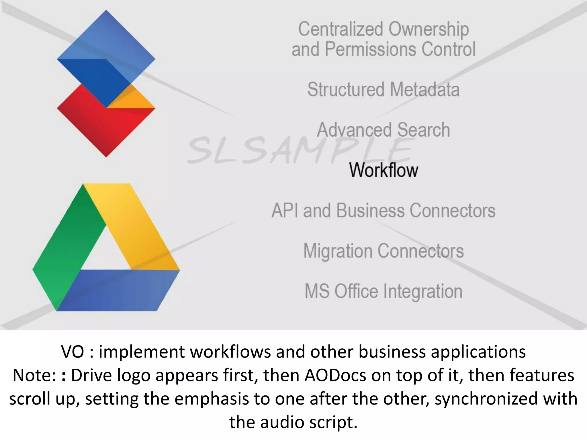 VO : implement workflows and other business applications
Note: : Drive logo appears first, then AODocs on top of it, then features
scroll up, setting the emphasis to one after the other, synchronized with
the audio script.
 