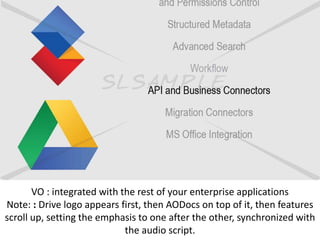 Ao Docs-Updated Storyboard | PPTX