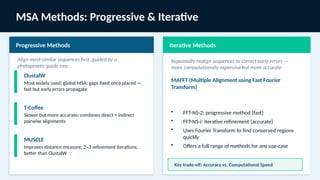 Realigning Method Comprehensive Guide to Multiple Sequence Alignment in Bioinformatics | PPTX