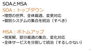 SOAとMSA
SOA：トップダウン
•理想の世界、全体最適、変更対応
•個別システムの集合を統治（すべき）
MSA：ボトムアップ
•現実解、部分最適の集合、変化対応
•全体サービスを分割して統治（するしかない）
12
 