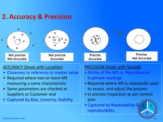 Measurement System Analysis - Module 1 | PPT