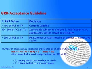 12Subhodeep Krishna Deb
GRR-Acceptance Guideline
% R&R Value Decision
< 10% of TOL or TV Gauge is Capable
10 – 30% of TOL or TV Acceptable subject to analysis & justification w.r.t.
application, cost of repair & criticality
> 30% of TOL or TV Measurement system need improvement / corrective
action
Number of distinct data categories should also be checked when doing SPC,
ndc = 1.41 [PV / R&R] > 5 (best = 10)
(this means R&R should always be less that 28% of PV)
< 2, inadequate to provide data for study
= 2, it is equivalent to a go/nogo gauge
 