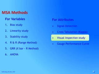 32Subhodeep Krishna Deb 32
For Variables
1. Bias study
2. Linearity study
3. Stability study
4. R & R (Range Method)
5. GRR (X bar - R Method)
6. ANOVA
MSA Methods
For Attributes
• Signal Detection
• Cross Tabulation (Kappa)
• Visual inspection study
• Gauge Performance Curve
 