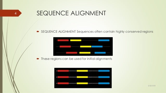 Multiple Sequence Alignment Tool Using NCBI COBALT
