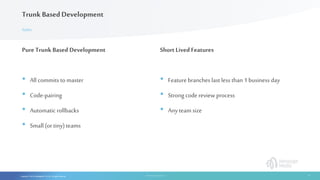 MSA, TBD, DDD, TDD, BDD, WTF? | PPT