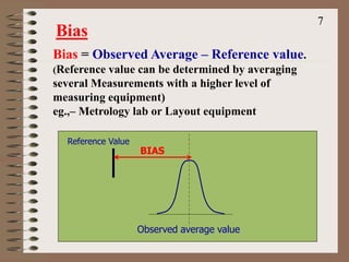 Bias
Bias = Observed Average – Reference value.
(Reference value can be determined by averaging
several Measurements with a higher level of
measuring equipment)
eg.,– Metrology lab or Layout equipment
Reference Value
Observed average value
BIAS
7
 