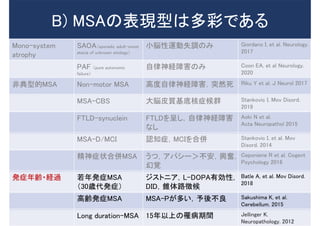 B) MSAの表現型は多彩である
Mono-system
atrophy
SAOA（sporadic adult–onset
ataxia of unknown etiology）
小脳性運動失調のみ Giordano I, et al. Neurology.
2017
PAF （pure autonomic
failure）
自律神経障害のみ Coon EA, et al Neurology.
2020
非典型的MSA Non-motor MSA 高度自律神経障害，突然死 Riku Y et al. J Neurol 2017
MSA-CBS 大脳皮質基底核症候群 Stankovic I, Mov Disord.
2019
FTLD-synuclein FTLDを呈し，自律神経障害
なし
Aoki N et al.
Acta Neuropathol 2015
MSA-D/MCI 認知症，MCIを合併 Stankovic I, et al. Mov
Disord. 2014
精神症状合併MSA うつ，アパシー＞不安，興奮，
幻覚
Ceponiene R et al. Cogent
Psychology 2016
発症年齢・経過 若年発症MSA
（30歳代発症）
ジストニア，L-DOPA有効性，
DID，錐体路徴候
Batle A, et al. Mov Disord.
2018
高齢発症MSA MSA-Pが多い，予後不良 Sakushima K, et al.
Cerebellum. 2015
Long duration-MSA 15年以上の罹病期間 Jellinger K.
Neuropathology. 2012
 