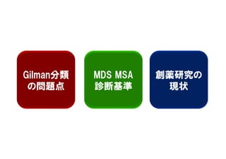 Gilman分類
の問題点
MDS MSA
診断基準
創薬研究の
現状
 