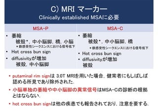 MSA-P MSA-C
• 萎縮
被殻＊，中小脳脚，橋，小脳
＊鉄感受性シークエンスにおける信号低下
• Hot cross bun sign
• diffusivityが増加
被殻，中小脳脚
• 萎縮
被殻＊，中小脳脚，橋
＊鉄感受性シークエンスにおける信号低下
• Hot cross bun sign
• diffusivityが増加
被殻
C) MRI マーカー
Clinically established MSAに必要
• putaminal rim signは 3.0T MRIを用いた場合，健常者にもしばしば
認める所見であり除外された．
• 小脳単独の萎縮や中小脳脚の異常信号はMSA-Cの診断の根拠
とはならない．
• hot cross bun signは他の疾患でも報告されており，注意を要する．
 