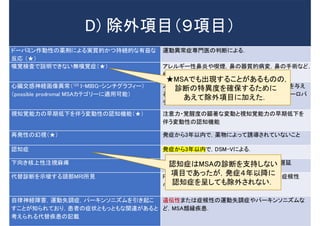 D) 除外項目（９項目）
ドーパミン作動性の薬剤による実質的かつ持続的な有益な
反応 （★）
運動異常症専門医の判断による．
嗅覚検査で説明できない無嗅覚症（★） アレルギー性鼻炎や喫煙，鼻の器質的病変，鼻の手術など，
他の一般的な原因では説明できない．
心臓交感神経画像異常（123 I-MIBG-シンチグラフィー）
（possible prodromal MSAカテゴリーに適用可能）
ノルアドレナリントランスポーターや小胞貯蔵に影響を与え
る薬物，器質的心疾患，糖尿病などの小径線維ニューロパ
チーの一般的な原因は除外する．
視知覚能力の早期低下を伴う変動性の認知機能（★） 注意力・覚醒度の顕著な変動と視知覚能力の早期低下を
伴う変動性の認知機能
再発性の幻視（★） 発症から3年以内で，薬物によって誘導されていないこと
認知症 発症から3年以内で，DSM-Vによる．
下向き核上性注視麻痺 下向き核上性注視麻痺または垂直サッカードの遅延
代替診断を示唆する頭部MRI所見 PSP，多発性硬化症，血管性パーキンソニズム，症候性
小脳疾患を除外．
自律神経障害，運動失調症，パーキンソニズムを引き起こ
すことが知られており，患者の症状ともっともな関連があると
考えられる代替疾患の記載
遺伝性または症候性の運動失調症やパーキンソニズムな
ど，MSA類縁疾患．
★MSAでも出現することがあるものの，
診断の特異度を確保するために
あえて除外項目に加えた．
認知症はMSAの診断を支持しない
項目であったが，発症４年以降に
認知症を呈しても除外されない．
 