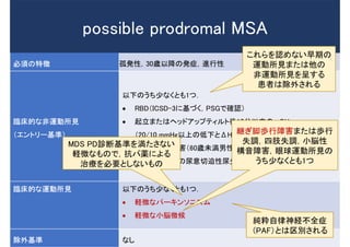 必須の特徴 孤発性，30歳以降の発症，進行性
臨床的な非運動所見
（エントリー基準）
以下のうち少なくとも1つ．
 RBD（ICSD-3に基づく，PSGで確認）
 起立またはヘッドアップティルト後10分以内の nOH
（20/10 mmHg以上の低下とΔHR/ΔSBP比＜0.5 bpm/mmHg）．
 泌尿生殖器障害（60歳未満男性の勃起障害と，排尿後残尿＞100
mlか原因不明の尿意切迫性尿失禁のうち少なくとも１つ）
臨床的な運動所見 以下のうち少なくとも1つ．
 軽微なパーキンソニズム
 軽微な小脳微候
除外基準 なし
possible prodromal MSA
これらを認めない早期の
運動所見または他の
非運動所見を呈する
患者は除外される
純粋自律神経不全症
（PAF）とは区別される
MDS PD診断基準を満たさない
軽微なもので，抗パ薬による
治療を必要としないもの
継ぎ脚歩行障害または歩行
失調，四肢失調，小脳性
構音障害，眼球運動所見の
うち少なくとも1つ
 
