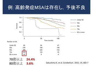 例：高齢発症MSAは存在し，予後不良
Sakushima K, et al. Cerebellum. 2015; 14, 682-7
70歳以上 24.4%
80歳以上 3.6%
 