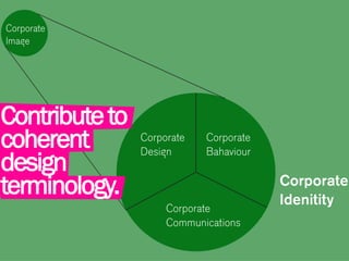 Contribute to
coherent
design
terminology.
 